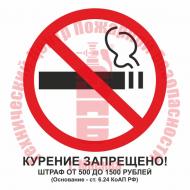 Знак Курение запрещено! T 340-04 Артикул 724057